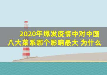 2020年爆发疫情中对中国八大菜系哪个影响最大 为什么